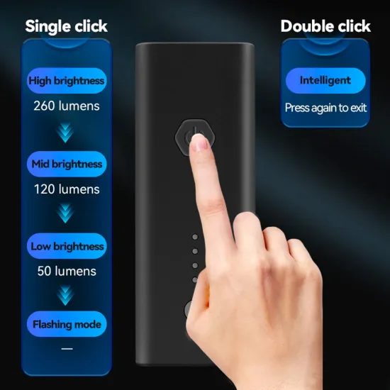 Rockbros Sprednja kolesarska luč 260 lm, črna