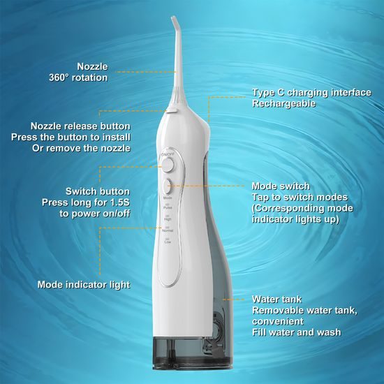Bezprzewodowy irygator dentystyczny z zestawem końcówek, 4 tryby, zbiornik 300 ml, USB-C, biały