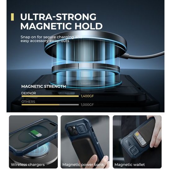Dexnor MagSafe 360 Kickstand Προστατευτική Θήκη iPhone 15, μπλε