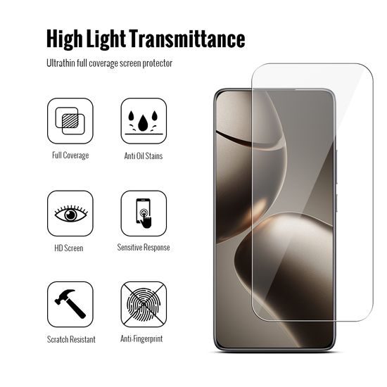 JP Combo pack, Súprava 2 tvrdených skiel a 2 sklíčok pre šošovku, Xiaomi 14T Pro