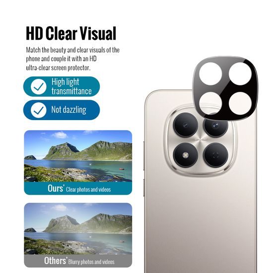 JP 5D Combo pack, Sada 2 5D tvrzených skel a 2 sklíček na fotoaparát, Xiaomi Redmi Note 15 Pro Plus 5G