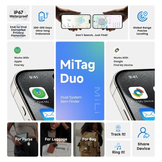 MiLi MiTag Duo lokators ar ādas maciņu – melns