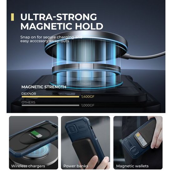 Dexnor MagSafe 360 Kickstand Προστατευτική Θήκη iPhone 14 Plus / 15 Plus, μπλε