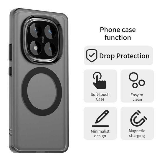 Techsuit CandyCase MagSafe, Xiaomi Redmi Note 14 Pro 5G / Poco X7, μαύρο