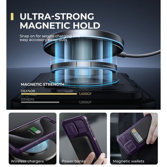 Dexnor MagSafe 360 Kickstand Camprotector obal iPhone 15 Pro Max, fialový