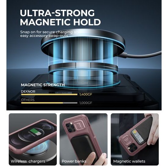 Dexnor MagSafe 360 Kickstand Προστατευτική Θήκη iPhone 12 / 12 Pro, Ροζ