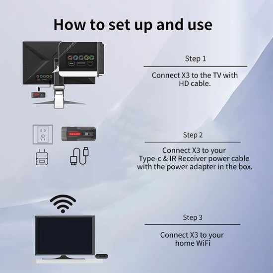 X3 Retro κονσόλα με δύο ασύρματα χειριστήρια, HDMI, Game Stick, 8K