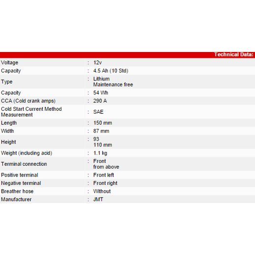 LITHIUM-ION BATTERY JMT YTZ14S-FP