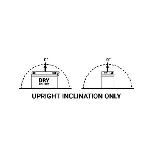 KONVENCIONALNI AKUMULATORI (INCL.ACID PACK) BS-BATTERY BB12A-B (YB12A-B) ACID PACK INCLUDED