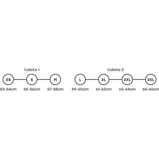 FULL FACE HELMET MT HELMETS THUNDER 4 SV R25 C7 MATT XS