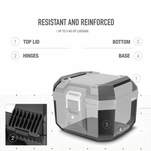 TOP CASE SHAD TERRA TR41 D0TR41200 ALUMINIUM