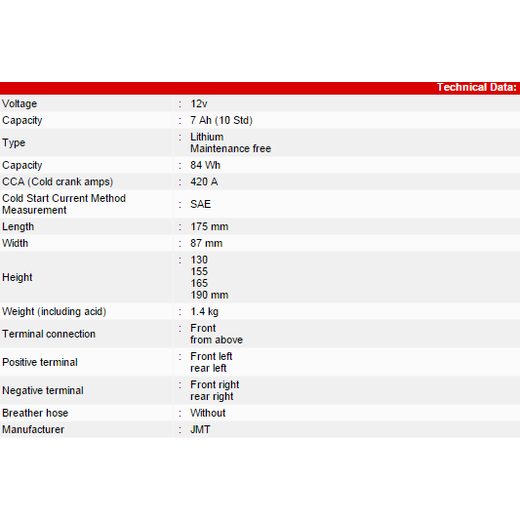 LITHIUM-ION BATTERY JMT YTX20H-FP