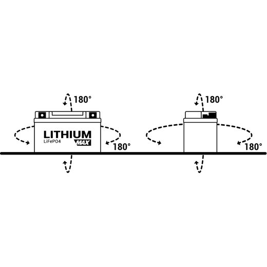 LITHIUM BATTERY BS-BATTERY BSLI-12 MAX