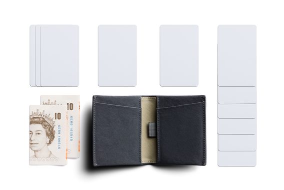 Bellroy Slim Sleeve