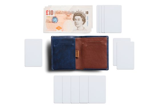 Bellroy Note Sleeve RFID