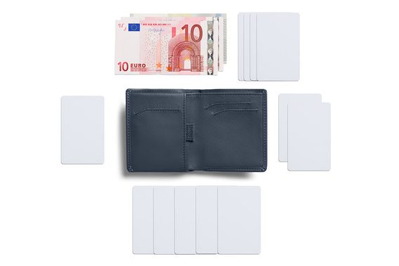 Bellroy Note Sleeve RFID