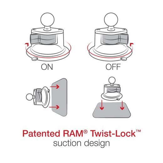 KOMPLETNÍ SESTAVA DRŽÁKU AKČNÍCH KAMER S PŘÍSAVKOU, RAM MOUNTS