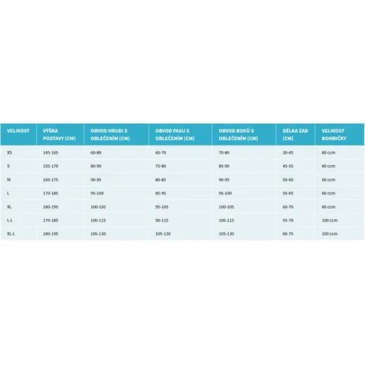 AIRBAGOVÁ VESTA TURTLE 1 HIVIS