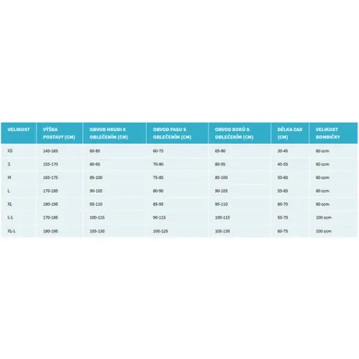 AIRBAGOVÁ VESTA TURTLE 2 HIVIS