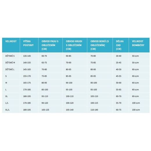 AIRBAGOVÁ VESTA AIRNEST ČERNÁ ROZŠÍŘENÁ