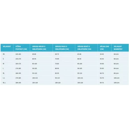 AIRBAGOVÁ VESTA TURTLE 1 ČERNÁ