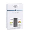 Maison Berger Paris - Sada náplní do katalytické lampy: Divočina + Citrusový vánek, 2x250 ml