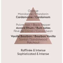 Maison Berger Paris - Náplň do katalytické lampy Home sweet home, 500 ml