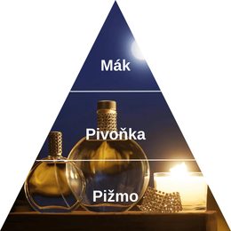 AMÉLIE et MELÁNIE - Linge Blanc Náplň do difuzéru, 500ml