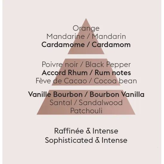 Maison Berger Paris - Náplň do katalytickej lampy Veľkolepé vanilky, 500 ml