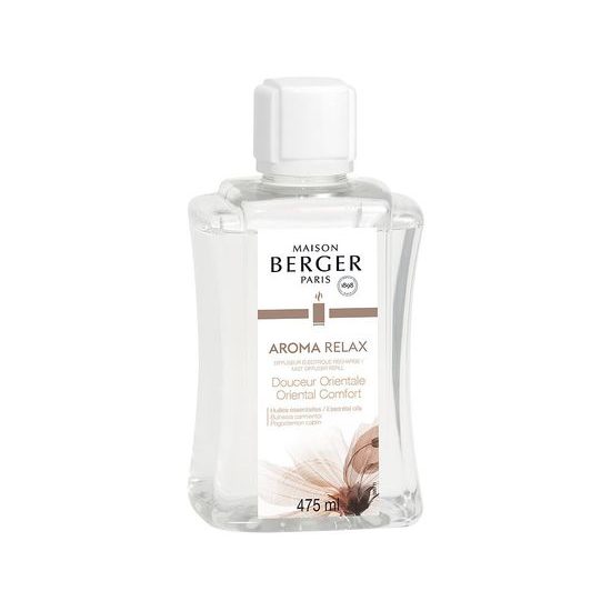 Maison Berger Paris - Sada elektrický difuzér Aroma Relax + náplň Sladký orient 475ml