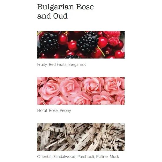 Cereria Mollá - Parfumované mydlo Bulgarian Rose & Oud, 100 g