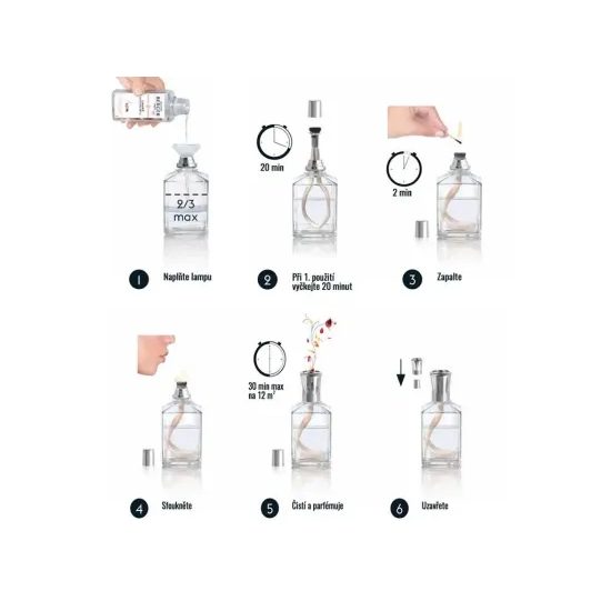 Maison Berger Paris - Darčeková sada: katalytická lampa Pure Lolita Lempicka, červená + Sweet Lolita, 250 ml