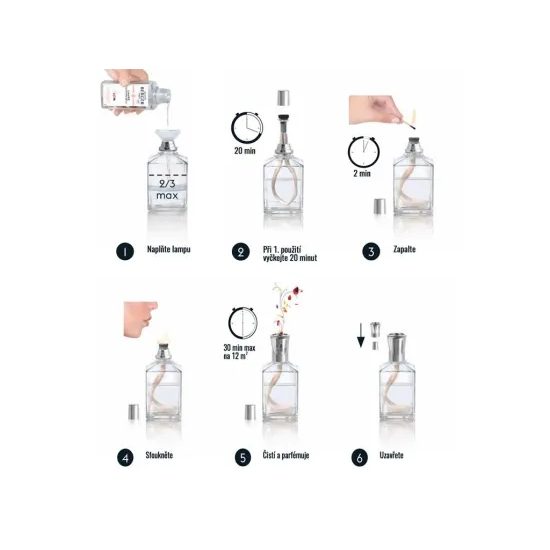 Maison Berger Paris - Dárková sada: Katalytická lampa Eternity tělová + Lady flower, 250 ml