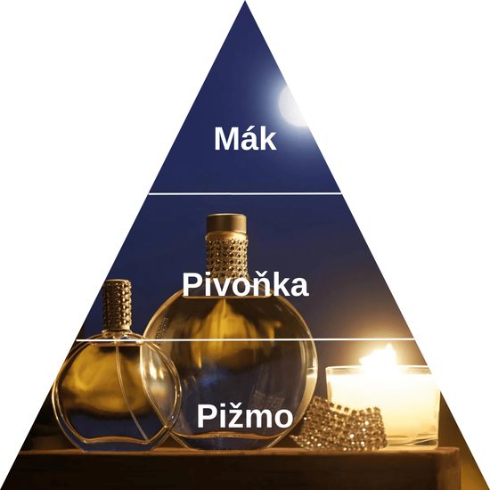 Amélie & Melánie - Lune Vonný difuzér, 200ml