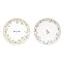 Porcelánová súprava tanierov 2ks Fancy Garden Príroda 16 cm, Easy Life
