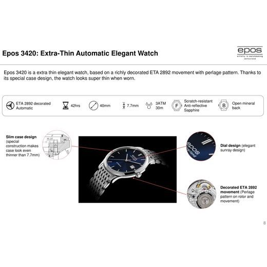 EPOS ORIGINALE 3420.152.20.14.15 - TIMELESS - ZNAČKY