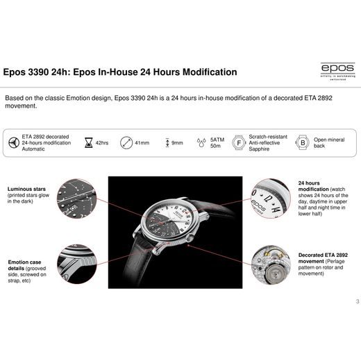 EPOS EMOTION 3390.302.20.38.25 - ARTISTRY - ZNAČKY