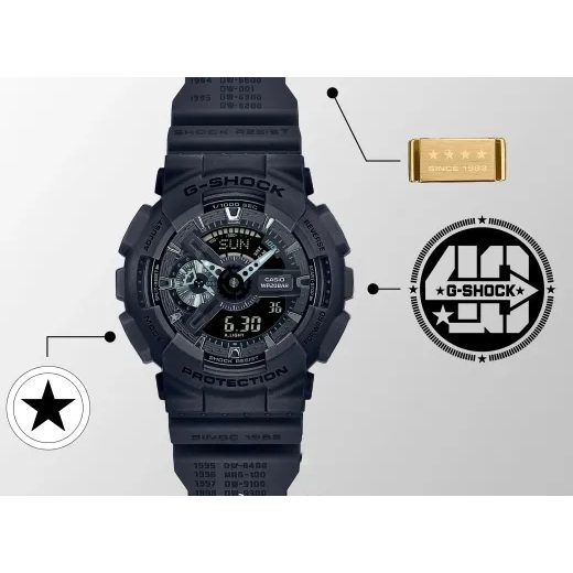 CASIO G-SHOCK GA-114RE-1AER 40TH ANNIVERSARY REMASTER BLACK - G-SHOCK - ZNAČKY