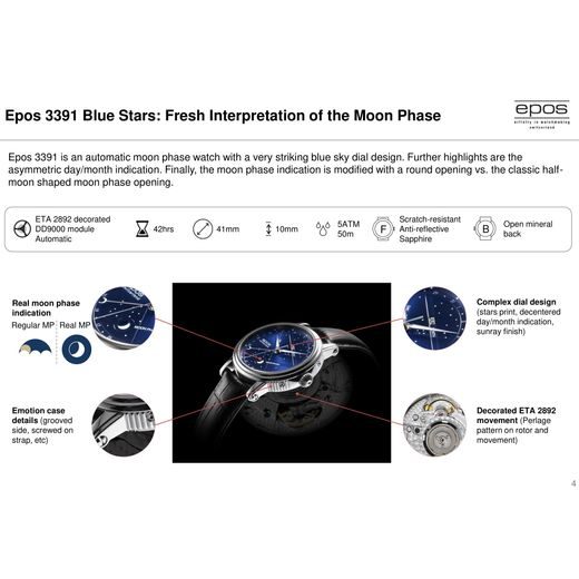 EPOS EMOTION 3391.832.20.16.25 - ARTISTRY - ZNAČKY