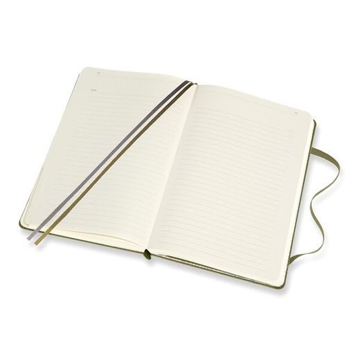 ZÁPISNÍK MOLESKINE PASSION TRAVEL JOURNAL KHAKI - TVRDÉ DESKY 1331/1517140 - DIÁRE A ZÁPISNÍKY - OSTATNÉ