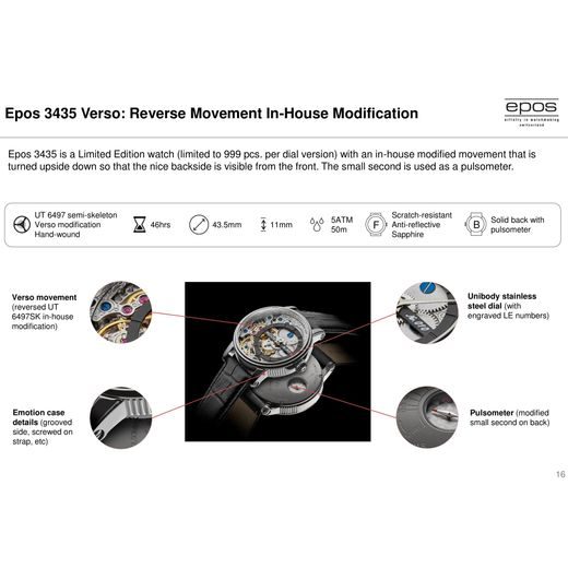 EPOS OEUVRE D’ART 3435.313.20.15.25 - ARTISTRY - ZNAČKY