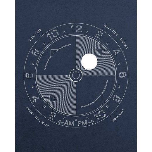 BAUME & MERCIER RIVIERA TIDEOGRAPH 10761 LIMITED EDITION - RIVIERA - ZNAČKY