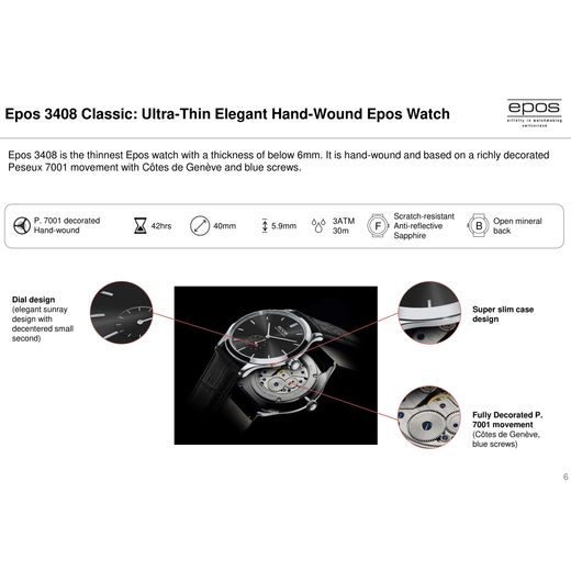 EPOS ORIGINALE 3408.208.20.16.15 - TIMELESS - ZNAČKY