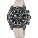 CANDINO GENTS CHRONO C4779/1 - SPORT CHRONOS - ZNAČKY