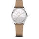 PRIM Linea Color Esence 36 Q W02P.13270.E