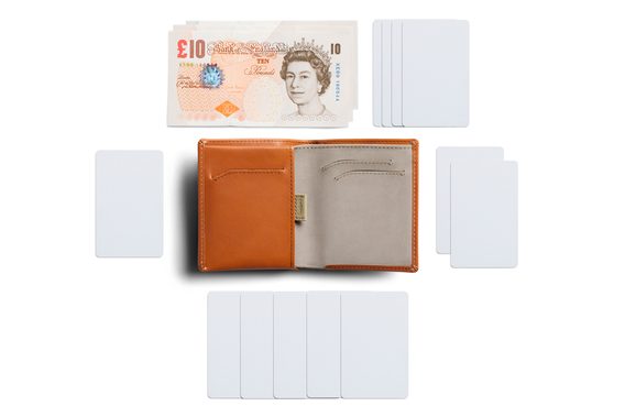 Bellroy Note Sleeve RFID