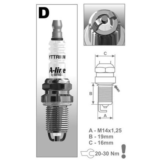 ZAPAĽOVACIE SVIEČKA A-LINE 23 RAD A-LINE (DR17LDCY), BRISK - ČESKÁ REPUBLIKA