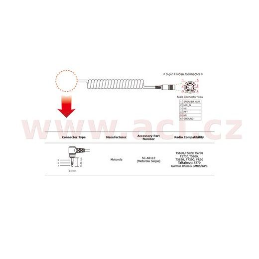 KÁBEL PRE PMR MOTOROLA PRE SR10, SENA