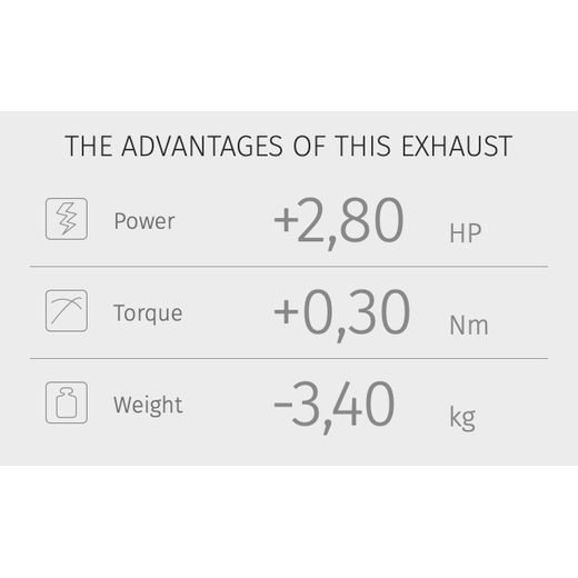 KONCOVKA VÝFUKU MIVV DELTA RACE E.003.LDRX OCEĽ/KARBÓNOVÁ KONCOVKA