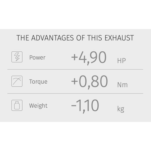 KONCOVKA VÝFUKU MIVV DELTA RACE KT.018.LDRX NEREZ/KARBÓNOVÉ VIEČKO